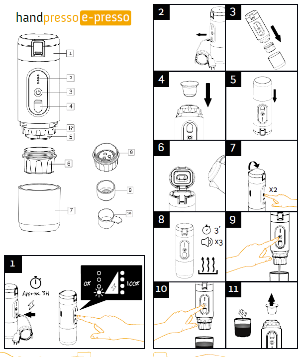 handpresso e presso manual guide